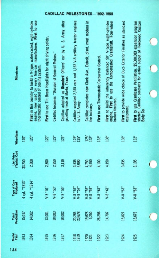 n_1956 Cadillac Data Book-156.jpg